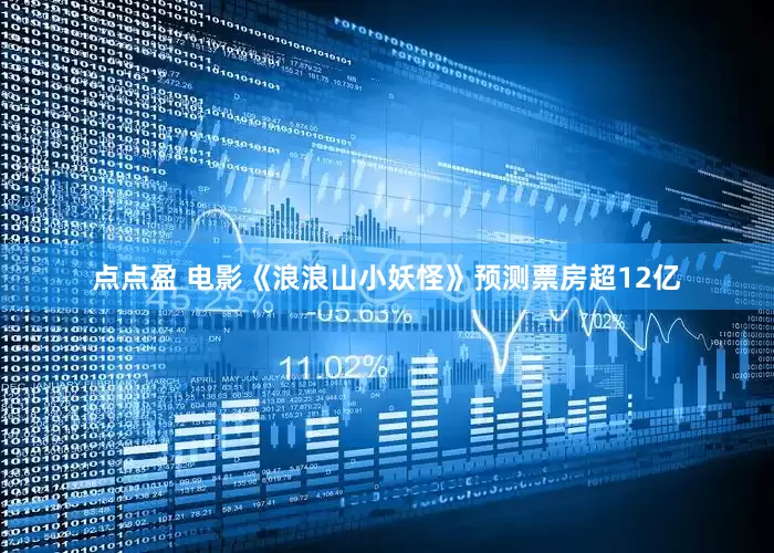 点点盈 电影《浪浪山小妖怪》预测票房超12亿